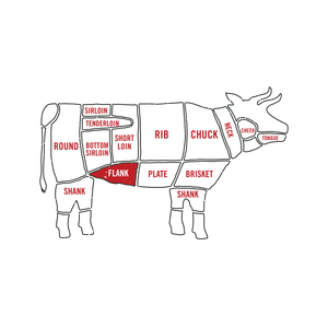 Beef Bistro Steaks