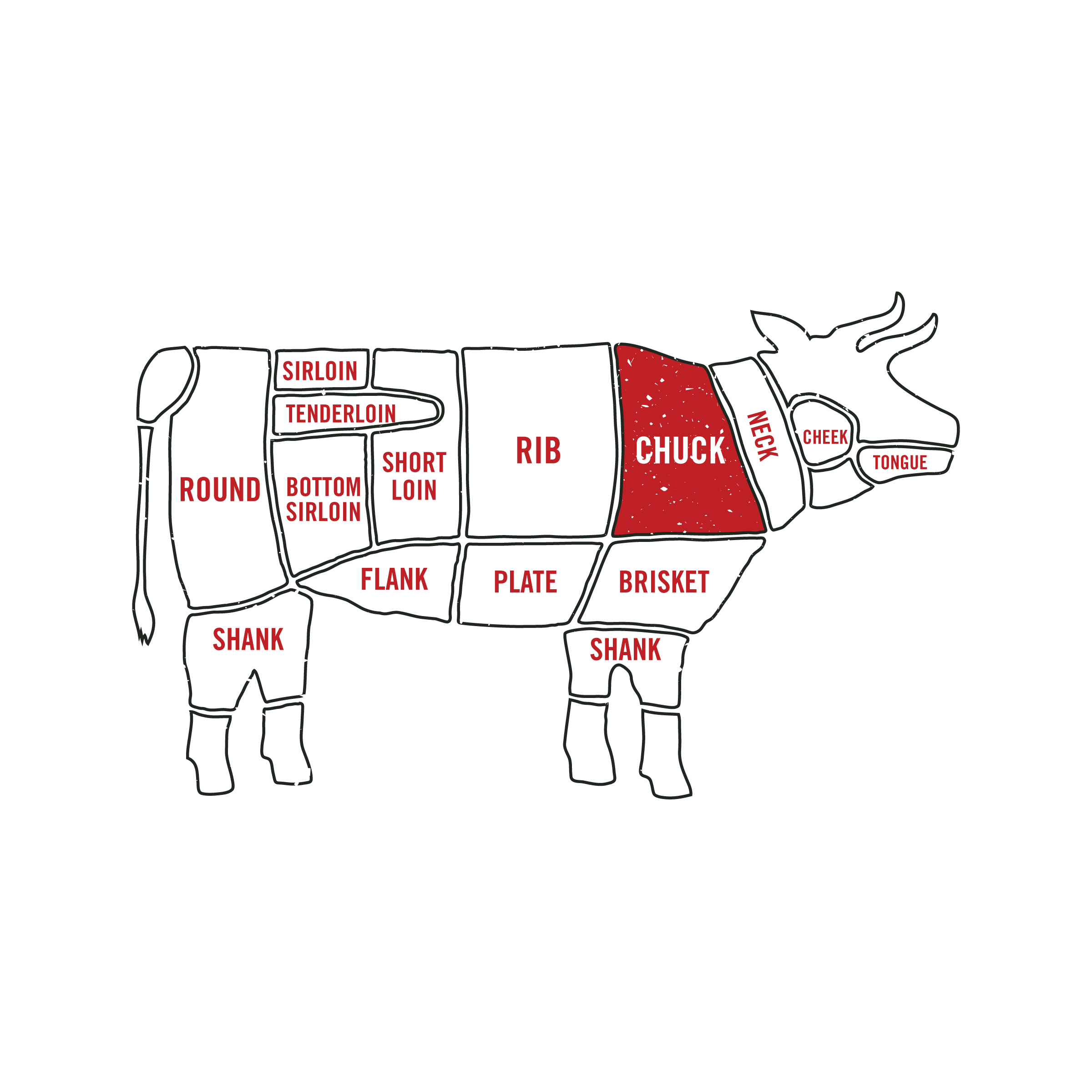 Beef Bistro Steaks
