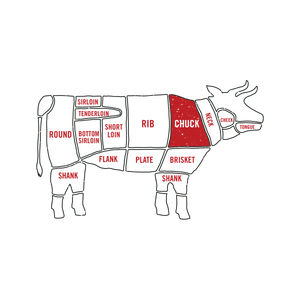 Beef Bistro Steaks