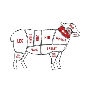 Lamb Neck Roast