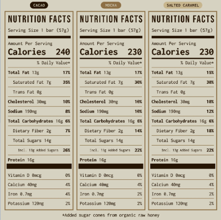 PRIMA Protein Bars (2 oz)