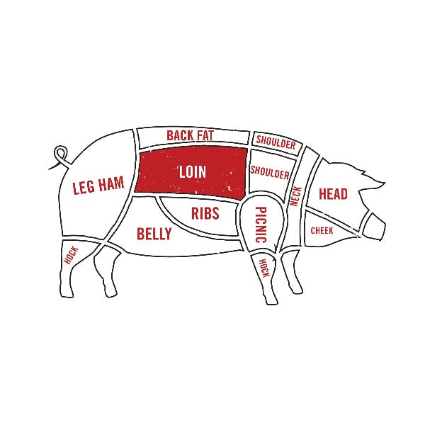Pork Tenderloin