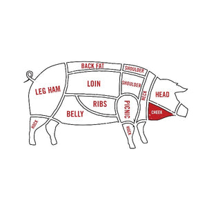 Pork Cheek / Jowls