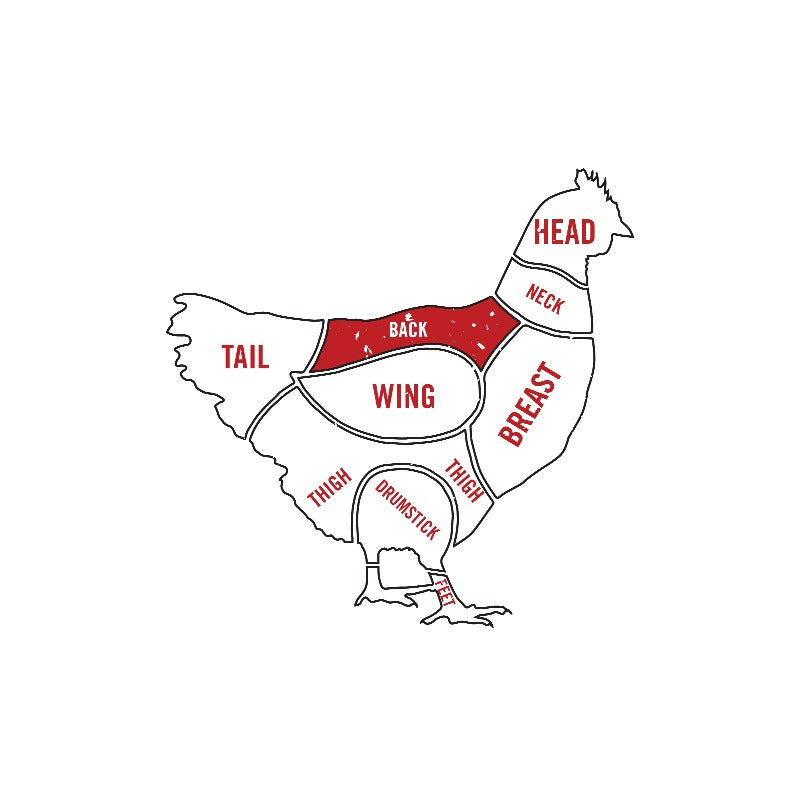 Chicken Backs (Organic)