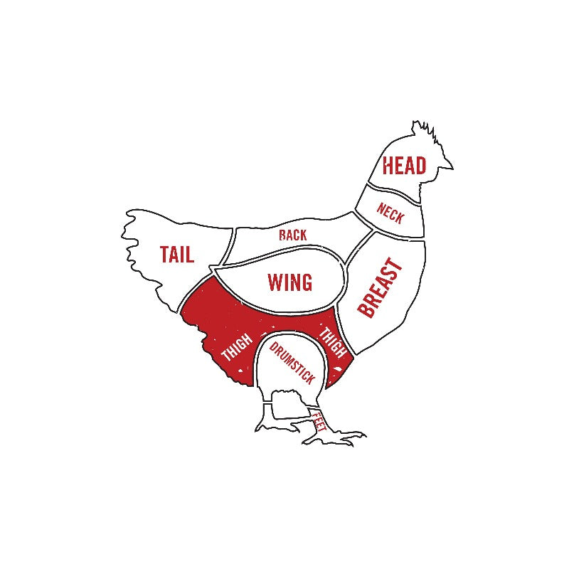 Chicken Quarters