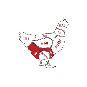 Chicken Quarters