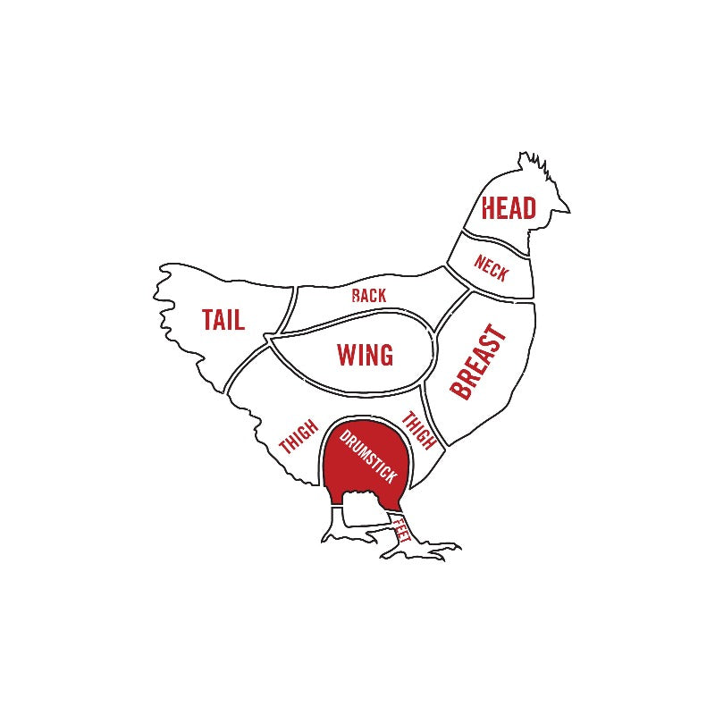Chicken Quarters