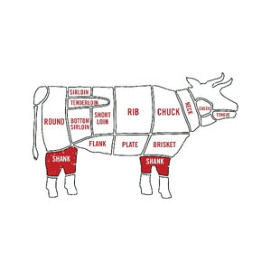 Beef Shin Bone