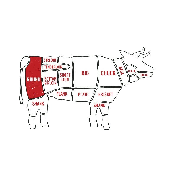 Beef Cubes ( 1 lb)