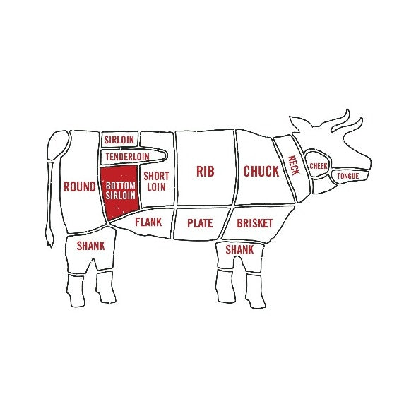 Beef Sirloin Steak