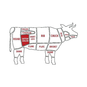 Beef Sirloin Steak