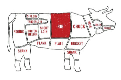 Beef Bone-In Short Ribs