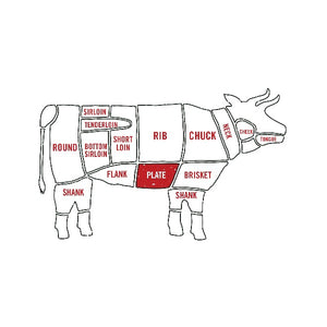 Beef Bone-In Short Ribs