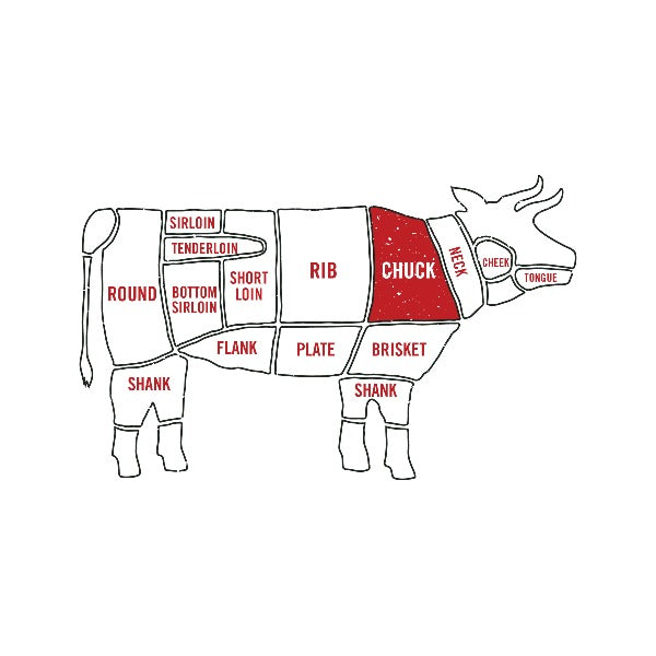 Beef Bone-In Short Ribs