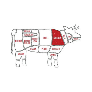 Beef Bone-In Short Ribs